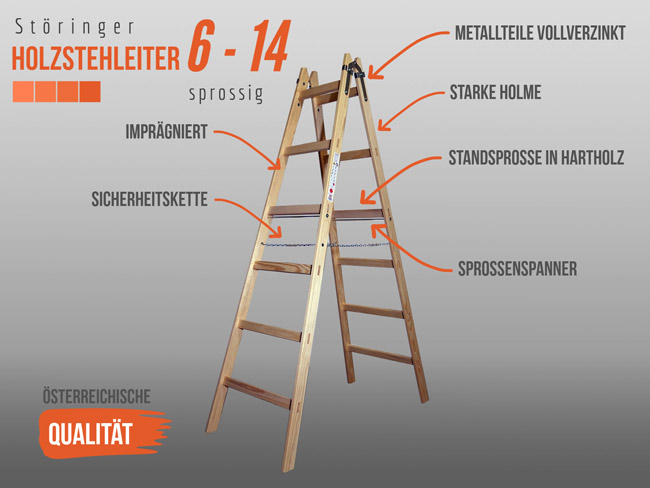 stoeringer-holzleiter-6-14-sprossig-2-2.jpg